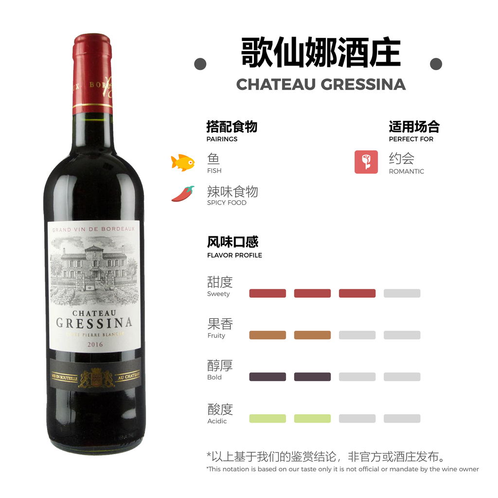 歌仙娜酒庄 CHATEAU GRESSINA