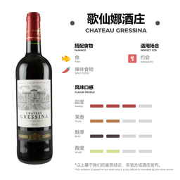 [M08] 歌仙娜酒庄 CHATEAU GRESSINA